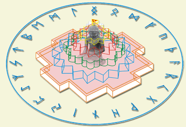 Трёхмерная руническая мандала со Шри янтрой в центре
